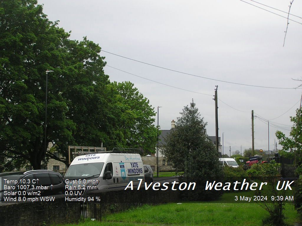Alveston weather webcam